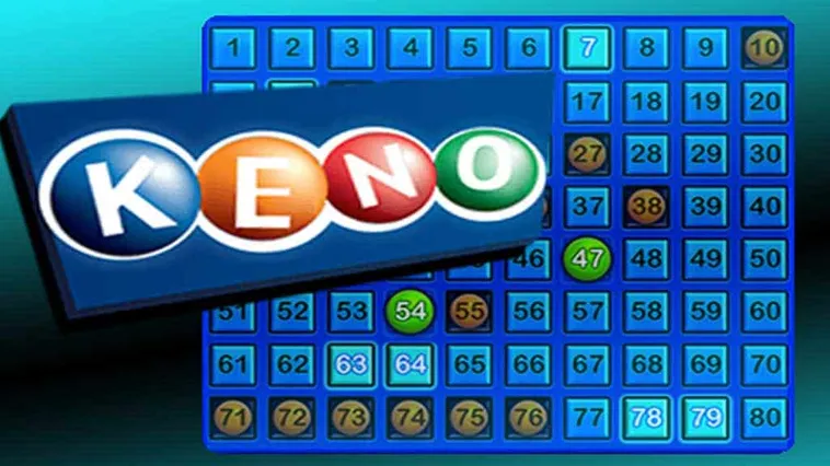 Bí Quyết Chơi Game Nhanh Keno DF999 Thắng Lớn Mỗi Ngày